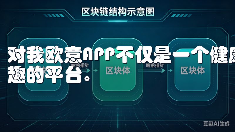 对我欧意APP不仅是一个健康生活的工具，更是我探索生活乐趣的平台。