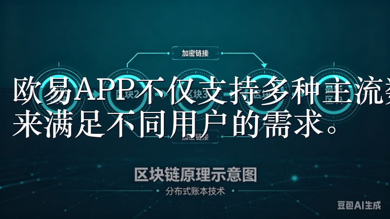 欧易APP不仅支持多种主流数字货币的交易，还有丰富的功能来满足不同用户的需求。