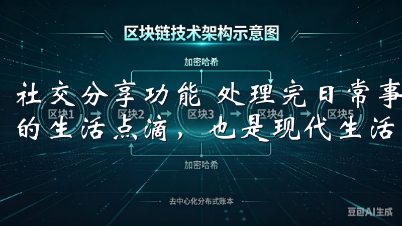 社交分享功能 处理完日常事务后，怎样与朋友和家人分享自己的生活点滴，也是现代生活的重要部分。