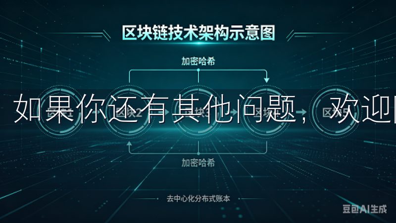 如果你还有其他问题，欢迎随时留言，我们会尽快为你解答。