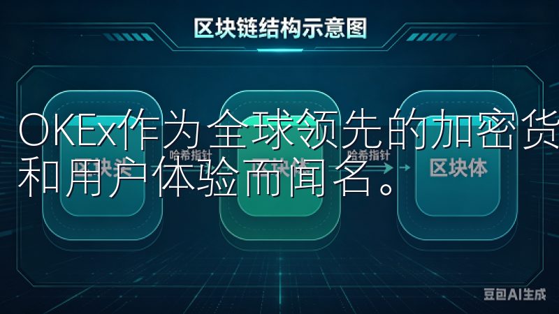 OKEx作为全球领先的加密货币交易所，以其优质的交易服务和用户体验而闻名。