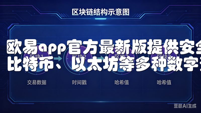 欧易app官方最新版提供安全稳定的加密货币交易平台，支持比特币、以太坊等多种数字资产交易。