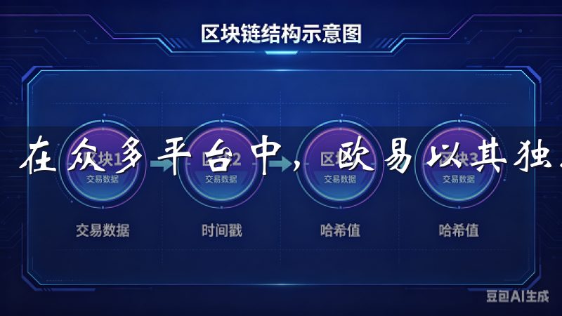 在众多平台中,欧易以其独特的优势和全面的功能脱颖而出。