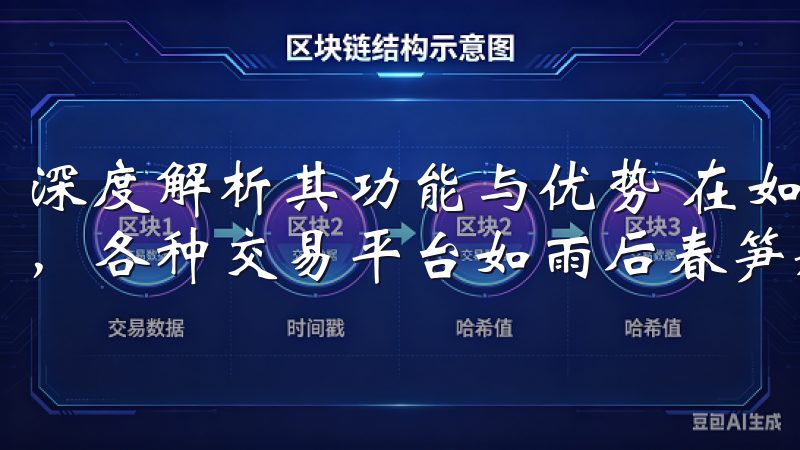 深度解析其功能与优势 在如今数字货币热潮席卷全球的背景下,各种交易平台如雨后春笋般涌现,用户的选择也逐渐多元化。