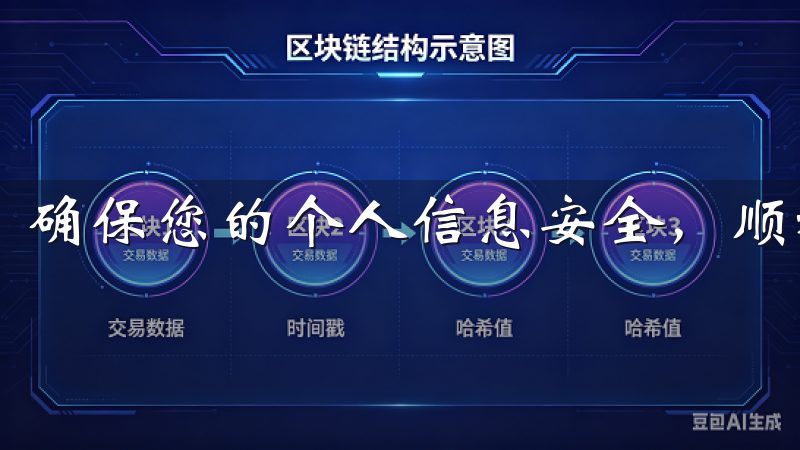 确保您的个人信息安全，顺利使用欧意APP的各项功能。