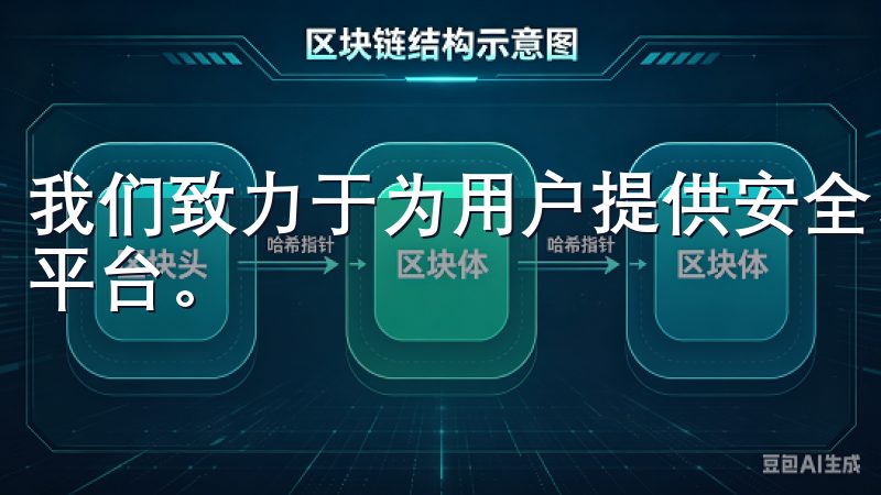 我们致力于为用户提供安全、便捷的交易体验，不断优化和升级平台。