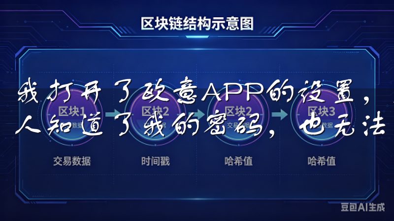 我打开了欧意APP的设置，启用了双重认证功能，这样即使有人知道了我的密码，也无法轻易登录我的账户。