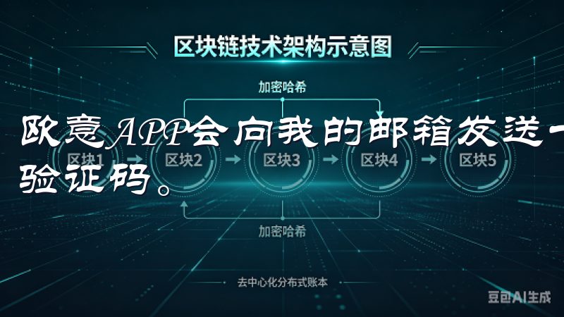 欧意APP会向我的邮箱发送一封验证邮件，邮件中包含了一个验证码。