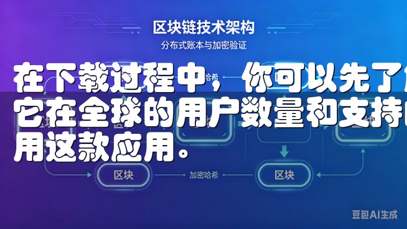 在下载过程中,你可以先了解一下OK交易所的基本信息,比如它在全球的用户数量和支持的交易对种类,这有助于你更好地使用这款应用。