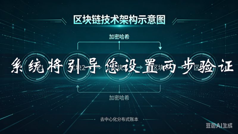 系统将引导您设置两步验证，以增强账户安全性。
