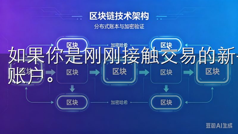 如果你是刚刚接触交易的新手，首先需要在欧意交易所注册一个账户。