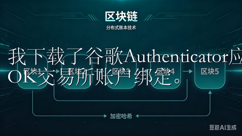 我下载了谷歌Authenticator应用，并将其与我的OK交易所账户绑定。