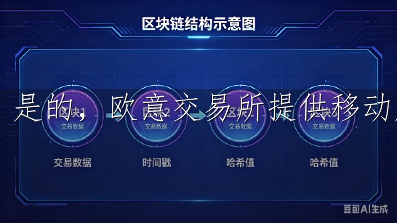 是的，欧意交易所提供移动应用，支持用户随时随地进行交易。