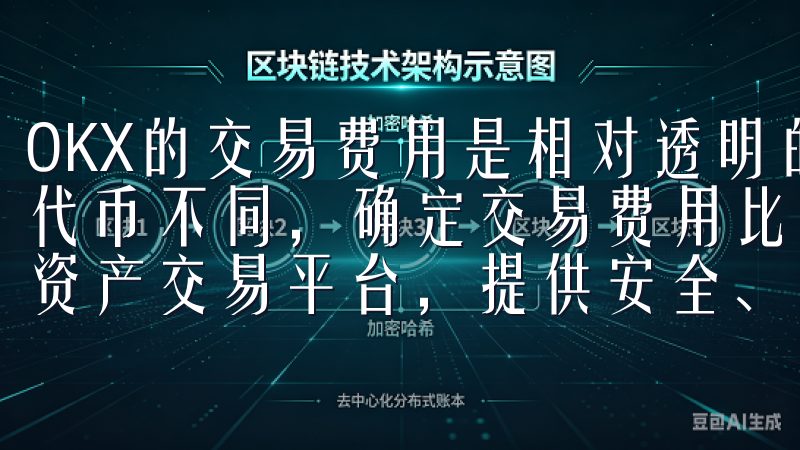 OKX的交易费用是相对透明的,它根据用户的交易量和持有的代币不同,确定交易费用比例OK交易平台作为全球领先的数字资产交易平台,提供安全、快捷、便捷的交易服务。