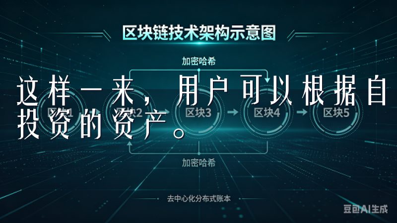 这样一来，用户可以根据自身的投资风格和风险偏好，灵活选择投资的资产。