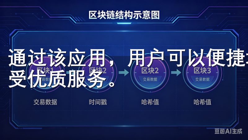 通过该应用，用户可以便捷地浏览产品目录、获取独家优惠，享受优质服务。