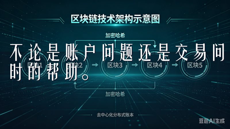 不论是账户问题还是交易问题，用户都可以通过平台客服获得及时的帮助。