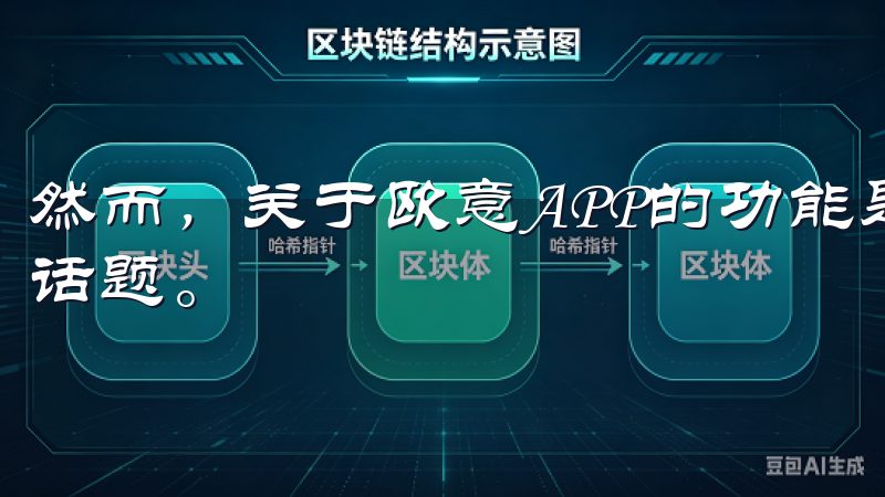 然而,关于欧意APP的功能是否全面,依然是一个备受讨论的话题。