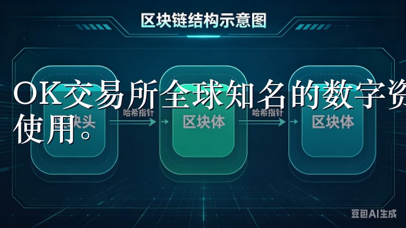 OK交易所全球知名的数字资产交易平台，吸引了众多用户注册使用。