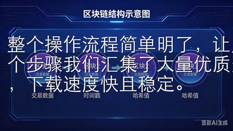 整个操作流程简单明了,让用户进行不同交易时能够迅速了解每个步骤我们汇集了大量优质资源,确保每一个下载链接安全可靠,下载速度快且稳定。