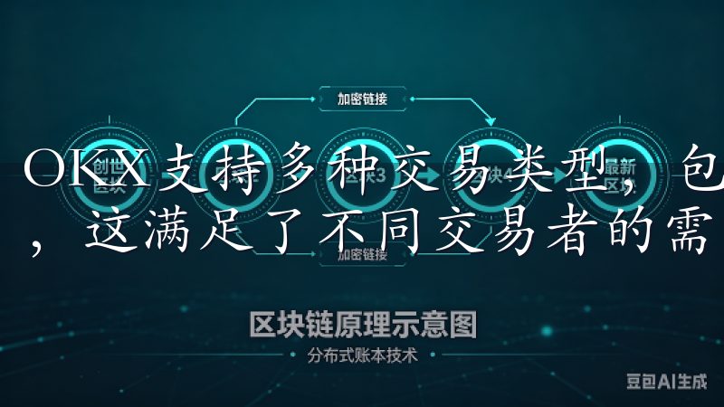 OKX支持多种交易类型，包括现货交易、期货交易和杠杆交易，这满足了不同交易者的需求。