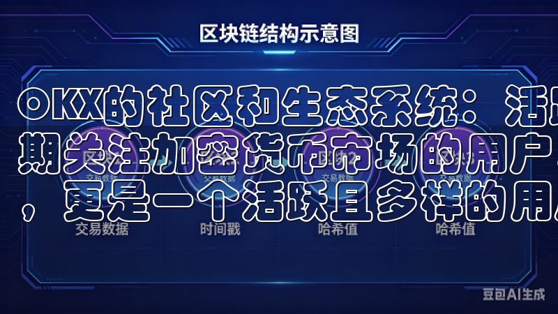 OKX的社区和生态系统：活跃且多样的用户社区 作为一个长期关注加密货币市场的用户，我发现OKX不仅是一个交易平台，更是一个活跃且多样的用户社区。
