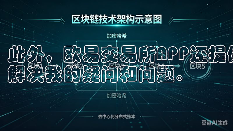此外，欧易交易所APP还提供24/7的客户支持服务，随时解决我的疑问和问题。