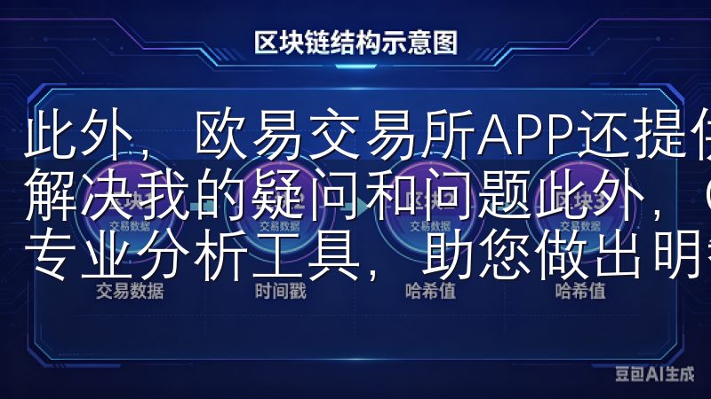 此外，欧易交易所APP还提供24/7的客户支持服务，随时解决我的疑问和问题此外，OKEXAPP提供实时行情数据和专业分析工具，助您做出明智的投资决策。