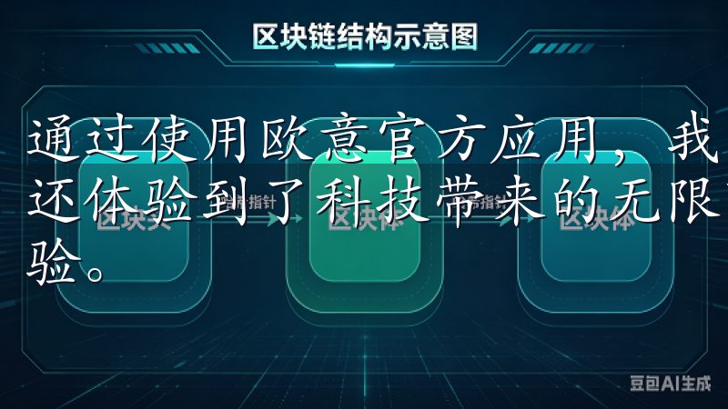 通过使用欧意官方应用，我不仅享受到了智能家居带来的便利，还体验到了科技带来的无限可能，真正开启了我的智能家居新体验。