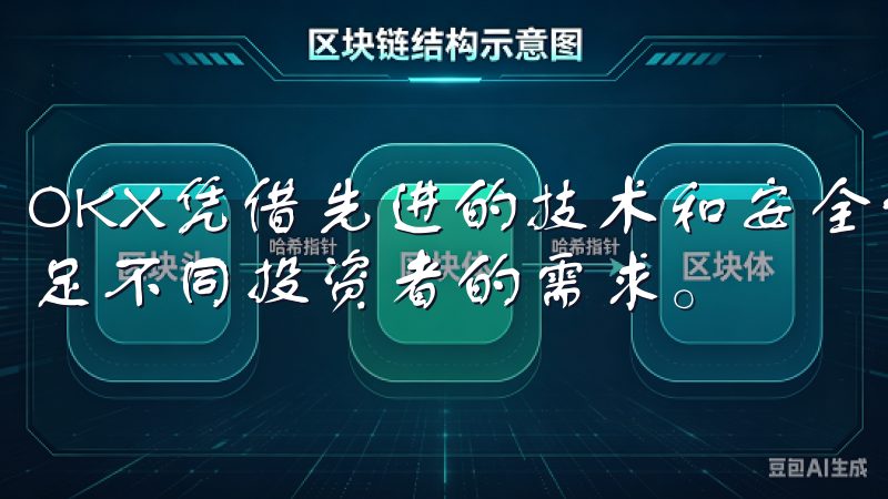 OKX凭借先进的技术和安全性,支持多种数字资产的交易,满足不同投资者的需求。