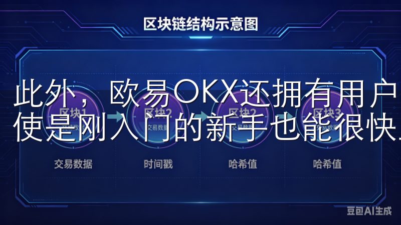 此外，欧易OKX还拥有用户友好的界面和便捷的操作体验，即使是刚入门的新手也能很快上手。