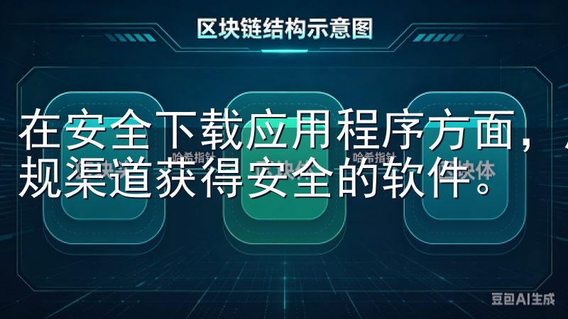 在安全下载应用程序方面，用户最常见的担忧是是否可以通过正规渠道获得安全的软件。