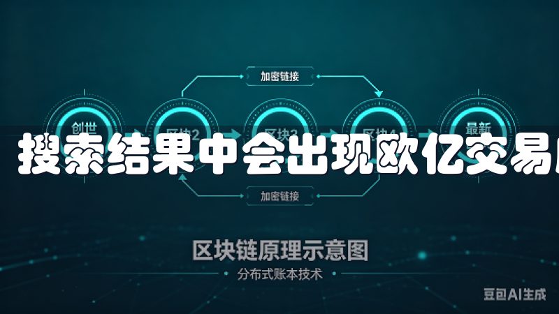 搜索结果中会出现欧亿交易所APP,点击其图标进入详情页。