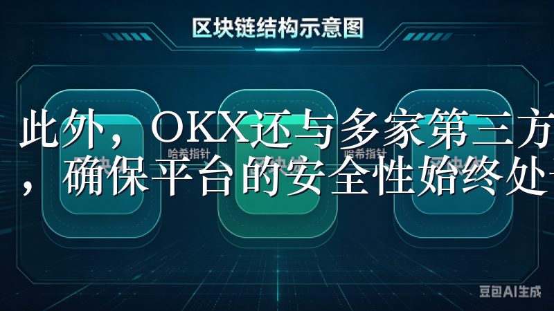 此外，OKX还与多家第三方安全机构合作，定期进行安全审计，确保平台的安全性始终处于行业领先水平。