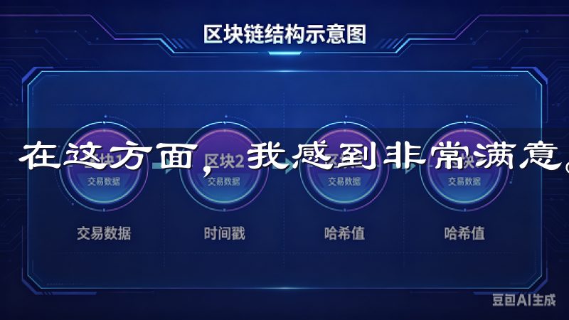 在这方面，我感到非常满意。