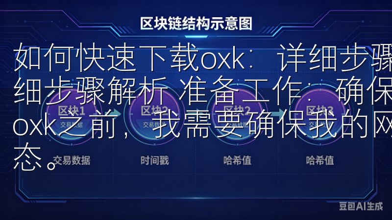 如何快速下载oxk：详细步骤解析 如何快速下载oxk：详细步骤解析 准备工作：确保网络环境和设备性能 在开始下载oxk之前，我需要确保我的网络环境和设备性能都处于最佳状态。