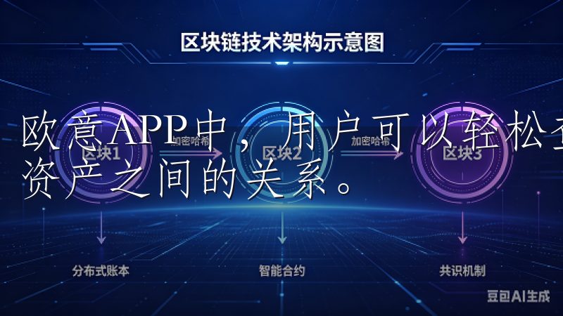 欧意APP中，用户可以轻松查看各类交易对的信息，了解不同资产之间的关系。